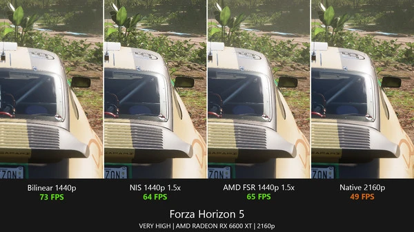 Lossless Scaling Features