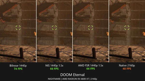 Lossless Scaling Performance